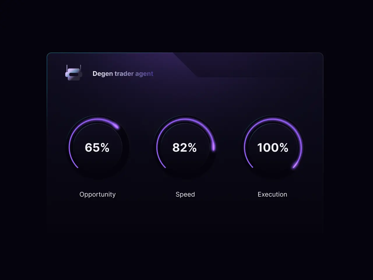 Transparent Reputation System